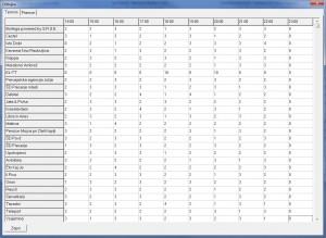 termini tekem 2011-2012
